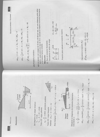 Solucionario de singer