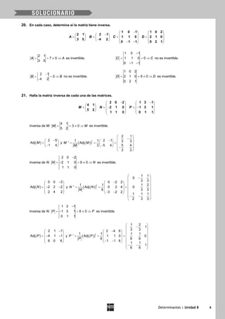Determinantes | Unidad 8 9
20. En cada caso, determina si la matriz tiene inversa.
1 0 1 1 0 2
2 1 2 1
1 1 0 2 1 0
3 5 4 2
0 1 1 0 2 1
A B C D
−   
−       = = = =       −       − −   
2 1
7 0
3 5
A A= = ≠ ⇒ es invertible.
1 0 1
1 1 0 0
0 1 1
C C
−
= = ⇒
− −
no es invertible.
2 1
0
4 2
B B
−
= = ⇒
−
no es invertible.
1 0 2
2 1 0 9 0
0 2 1
D D= = ≠ ⇒ es invertible.
21. Halla la matriz inversa de cada una de las matrices.
2 0 2 1 3 1
4 1
2 1 0 1 3 1
5 2
1 1 0 0 1 1
M N P
− −   
     ==− =−          
   
Inversa de M:
4 1
3 0
5 2
M M= = ≠ ⇒ es invertible.
( )
2 5
Adj
1 4
M
− 
=  − 
y ( )( )1
2 1
2 11 1 3 3Adj
5 4 5 43
3 3
t
M M
M
−
 
− − 
 = = = −    − 
 
Inversa de N:
2 0 2
2 1 0 6 0
1 1 0
N N
−
=− = ≠ ⇒ es invertible.
( )
0 0 3
Adj 2 2 2
2 4 2
N
− 
 =− − 
 
 
y ( )( )1
1 1
0
3 30 2 2
1 1 1 2
Adj 0 2 4 0
6 3 3
3 2 2
1 1 1
2 3 3
t
N N
N
−
 
− 
−   
   = = =   
   − − 
 − − 
 
Inversa de N:
1 3 1
1 3 1 6 0
0 1 1
P P
−
=− = ≠ ⇒ es invertible.
( )
2 1 1
Adj 4 1 1
6 0 6
P
− 
 =− − 
 
 
y ( )( )1
1 2
1
3 32 4 6
1 1 1 1
Adj 1 1 0 0
6 6 6
1 1 6
1 1
1
6 6
t
P P
P
−
 
− 
−   
   = = =   
   − − 
 − − 
 
 
