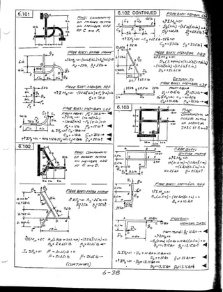 (Solucionario) estatica problemas resueltos