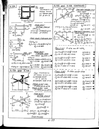 (Solucionario) estatica problemas resueltos