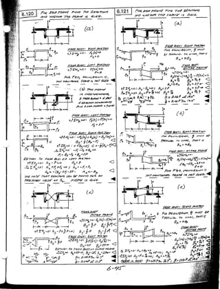 (Solucionario) estatica problemas resueltos
