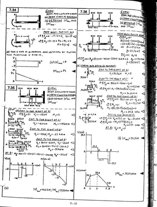 (Solucionario) estatica problemas resueltos