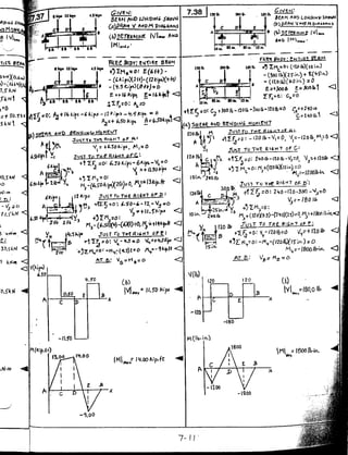 (Solucionario) estatica problemas resueltos