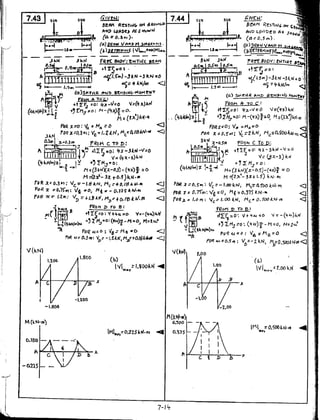 (Solucionario) estatica problemas resueltos