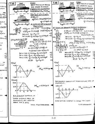 (Solucionario) estatica problemas resueltos