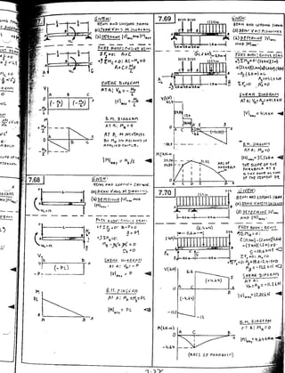 (Solucionario) estatica problemas resueltos