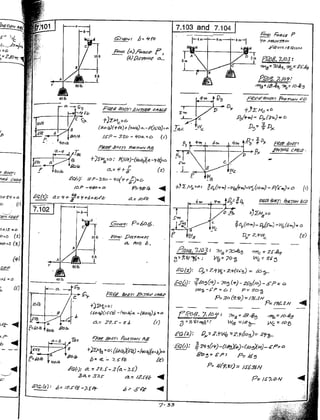 (Solucionario) estatica problemas resueltos