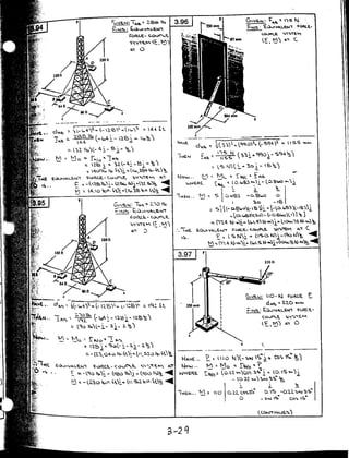 (Solucionario) estatica problemas resueltos