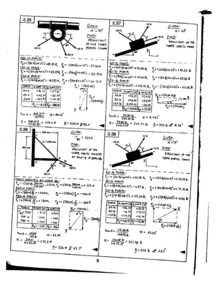 (Solucionario) estatica problemas resueltos