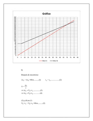 SOLUCIONARIO FÍSICA VECTORIAL