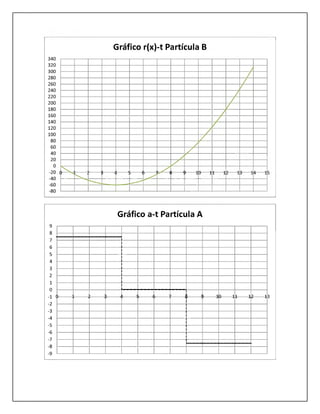 SOLUCIONARIO FÍSICA VECTORIAL