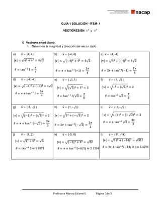 Profesora Marina Salamé S. Página 1de 3
GUÍA 1 SOLUCIÓN –ITEM- I
VECTORES EN 2 3
y
I) Vectores en el plano:
1. Determine la magnitud y dirección del vector dado.
a) v  (4, 4) b) v  (-4, 4) c) v  (4, -4)
d) v  (-4, -4) e) v  ( 3 ,1) f) v  (1, 3 )
g) v  (-1, 3 ) h) v  (1, - 3 ) i) v  (-1, - 3 )
j) v  (1, 2) k) v  (-5, 8) l) v  (11, -14)
 