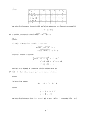 entonces
Expresión x + 10 x 2 x + 1 x 8 Signo
x 10 +
10 x < 1 +
1 < x 2 + + +
2 x < 8 + + +
x > 8 + + + + +
por tanto, el conjunto solución está de…nido por los intervalos donde está el signo negativo, es decir
[ 10; 1) [ [2; 8)
26. El conjunto solución de la ecuación
p
2x + 3
p
x 2 = 2 es
Solución :
Elevando al cuadrado ambos miembros de la ecuación
p
2x + 3
p
x 2
2
= 4
2
p
(2x + 3) (x 2) = 3 3x
nuevamente elevando al cuadrado
2
p
(2x + 3) (x 2)
2
= (3 3x)
2
8x2
4x 24 = 9x2
18x + 9
x2
14x + 33 = 0
al resolver dicha ecuación, se tiene que el conjunto solución es f3; 11g
27. Si j2x 1j > 3, el valor de x que no pertenece al conjunto solución es
Solución :
Por de…nición se obtiene
2x 1 > 3 o 2x 1 < 3
entonces
2x > 4 o 2x < 2
x > 2 o x < 1
por tanto, el conjunto solución es ( 1; 1) [ (2; 1) ; es decir x =2 [ 1; 2] ; lo cual es el valor x = 1
26
 