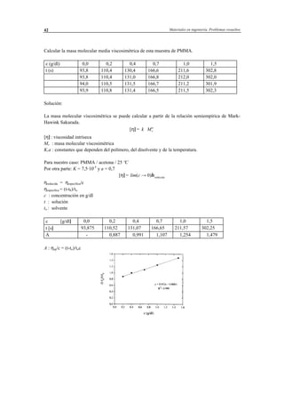 Materiales en ingeniería. Problemas resueltos42
Calcular la masa molecular media viscosimétrica de esta muestra de PMMA.
c (g/dl) 0,0 0,2 0,4 0,7 1,0 1,5
t (s) 93,8 110,4 130,4 166,6 211,6 302,8
93,8 110,4 131,0 166,8 212,0 302,0
94,0 110,5 131,5 166,7 211,2 301,9
93,9 110,8 131,4 166,5 211,5 302,3
Solución:
La masa molecular viscosimétrica se puede calcular a partir de la relación semiempírica de Mark-
Hawink Sakurada.
[η] = k Mv
a
⋅
[η] : viscosidad intríseca
Mv : masa molecular viscosimétrica
K,a : constantes que dependen del polímero, del disolvente y de la temperatura.
Para nuestro caso: PMMA / acetona / 25 ºC
Por otra parte: K = 7,5·10-5
y a = 0,7
[η] = lim c reducida
( )→ 0 η
ηreducida = ηespecífica/c
ηespecífica = (t-t0)/to
c : concentración en g/dl
t : solución
to : solvente
c [g/dl] 0,0 0,2 0,4 0,7 1,0 1,5
t [s] 93,875 110,52 131,07 166,65 211,57 302,25
A - 0,887 0,991 1,107 1,254 1,479
A : ηsp/c = (t-to)/toc
 