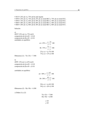 4 Diagramas de equilibrio 61
• 501ºF: 25% de A y 75% de B, todo líquido
• 499ºF: 25% de A y 75% de B, 25% de un metal BCC y 75% de un metal FCC.
• 499ºF: 35% de A y 65% de B, 50% de un metal BCC y 50% de un metal FCC.
• 400ºF: 40% de A y 60% de B, 60% de un metal BCC y 40% de un metal FCC.
• 400ºF: 20% de A y 80% de B, 20% de un metal BCC y 80% de un metal FCC.
Solución:
a)
499ºF: 25% de A y 75% de B
composición de α en B = x% B
composición de β en B = y% B
cantidades en equilibrio:
α = =
−
−
⋅25%
75
100
y
y x
100
75
%75 ⋅
−
−
==
xy
x
β
25·(y-x) = (y-75)·100
75·(y-x) = (75-x)·100
Obtenemos (1): 75y+25x = 7.500
b)
499ºF: 35% de A y 65% de B
composición de α en B = x% B
composición de β en B = y% B
cantidades en equilibrio:
α = =
−
−
⋅50%
65
100
y
y x
β = =
−
−
⋅50%
65
100
x
y x
50·(y-x) = (y-65)·100
50·(y-x) = (65-x)·100
Obtenemos (2): 50y+50x = 6.500
c) Dadas (1) y (2)
75y+25x = 7.500
50y+50x = 6.500
x=45
y=85
 
