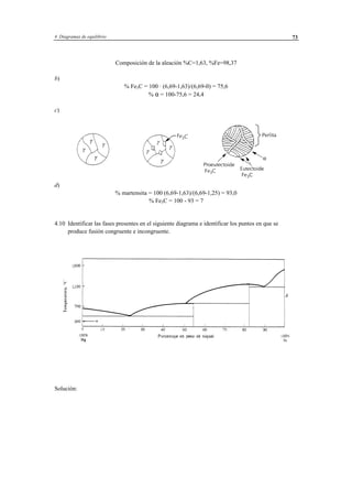 4 Diagramas de equilibrio 73
Composición de la aleación %C=1,63, %Fe=98,37
b)
% Fe3C = 100 · (6,69-1,63)/(6,69-0) = 75,6
% α = 100-75,6 = 24,4
c)
d)
% martensita = 100 (6,69-1,63)/(6,69-1,25) = 93,0
% Fe3C = 100 - 93 = 7
4.10 Identificar las fases presentes en el siguiente diagrama e identificar los puntos en que se
produce fusión congruente e incongruente.
Solución:
 