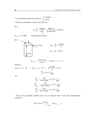 Materiales en la ingeniería. Problemas resueltos82
1. No experimentar deformación plástica
P N
mm
=
=



30 000
14
.
φ
2. Reducción de diámetro “máxima” de 0,010 mm
De 1:
( )
σ
πφ π
= = =
⋅
⋅
=
P
S
N N
m
MPa
o o
30000
4
30000 4
0 014
1952 2
. .
,
σelástico > 195 MPa ⇒ Aleación Mg no cumple.
De 2:
φ = 14 mm ε
σ
axial
E
MPa
E
= =
195
ε ε νεφlateral axial= = −
120 mm
ε φmínima
mm
mm
=
−
= − = − ⋅ −0 010
14
0 00071 7 1 10 4,
, ,
Entonces:
-ν εaxial > -7,1 · 10-4
→ ν εaxial < 7,1 · 10-4
→ ν
195
71 10 4MPa
E
< ⋅ −
,
ν
E MPa
< ⋅ −
3 6 10
16
,
Así:
ν
E MPa MPaAl
=
⋅
= ⋅ −0 33
70 10
4 7 10
1
3
6,
,
ν
E MPa MPaAcero
=
⋅
= ⋅ −0 27
205 10
13 10
1
3
6,
,
ν
E MPa MPaTi
=
⋅
= ⋅ −0 36
105 10
3 4 10
1
3
6,
,
- Entre los dos candidatos posibles (Acero, Ti), la selección final se hace bajo consideraciones
económicas.
PTA pieza Peso
material
pieza⋅ = ⋅
Precio
t
;y
 