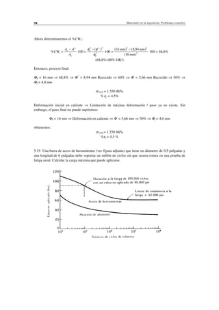 Materiales en la ingeniería. Problemas resueltos94
Ahora determinaremos el %CW1:
%
'' ( '' ) ( ) ( , )
( )
,CW
A A
A
mm mm
mm
o
o
o
1
2 2
0
2
2 2
2
100 100
16 8 94
16
100 68 8%=
−
⋅ =
−
⋅ =
−
⋅ =
φ φ
φ
(68,8%<80% OK!)
Entonces, proceso final:
Φ0 = 16 mm ⇒ 68,8% ⇒ Φ“
= 8,94 mm Recocido ⇒ 60% ⇒ Φ‘
= 5,66 mm Recocido ⇒ 50% ⇒
Φf = 4,0 mm
σ UTS = 1.550 MPa
% εf = 4,5%
Deformación inicial en caliente ⇒ Limitación de máxima deformación / paso ya no existe. Sin
embargo, el paso final no puede suprimirse:
Φ0 = 16 mm ⇒ Deformación en caliente ⇒ Φ‘
= 5,66 mm ⇒ 50% ⇒ Φf = 4,0 mm
obtenemos:
σ UTS = 1.550 MPa
%εf = 4,5 %
5.19 Una barra de acero de herramientas (ver figura adjunta) que tiene un diámetro de 0,5 pulgadas y
una longitud de 6 pulgadas debe soportar un millón de ciclos sin que ocurra rotura en una prueba de
fatiga axial. Calcular la carga máxima que puede aplicarse.
 