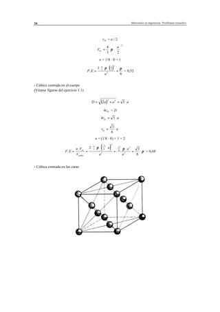 Materiales en ingeniería. Problemas resueltos16
rat. = a / 2
V
a
at. = ⋅ ⋅






4
3 2
3
π
n = 1/8 · 8 = 1
( )F E
a
a
. .=
⋅ ⋅ ⋅
=
1
6
4
3 2
3
3
π π
= 0,52
- Cúbica centrada en el cuerpo
(Véanse figuras del ejercicio 1.1)
( )D a a a= + = ⋅2 3
2 2
4rat = D
4 3r aat. = ⋅
r aat. = ⋅
3
4
n = (1/8 · 8) + 1 = 2
( )F E
n V
V
a
a
a
a
at
celda
. . .
=
⋅
=
⋅ ⋅ ⋅ ⋅
=
⋅ ⋅
= ⋅
2 3
8
4
3
3
4
3
3
3
8
3
3
π π
π = 0,68
- Cúbica centrada en las caras
 