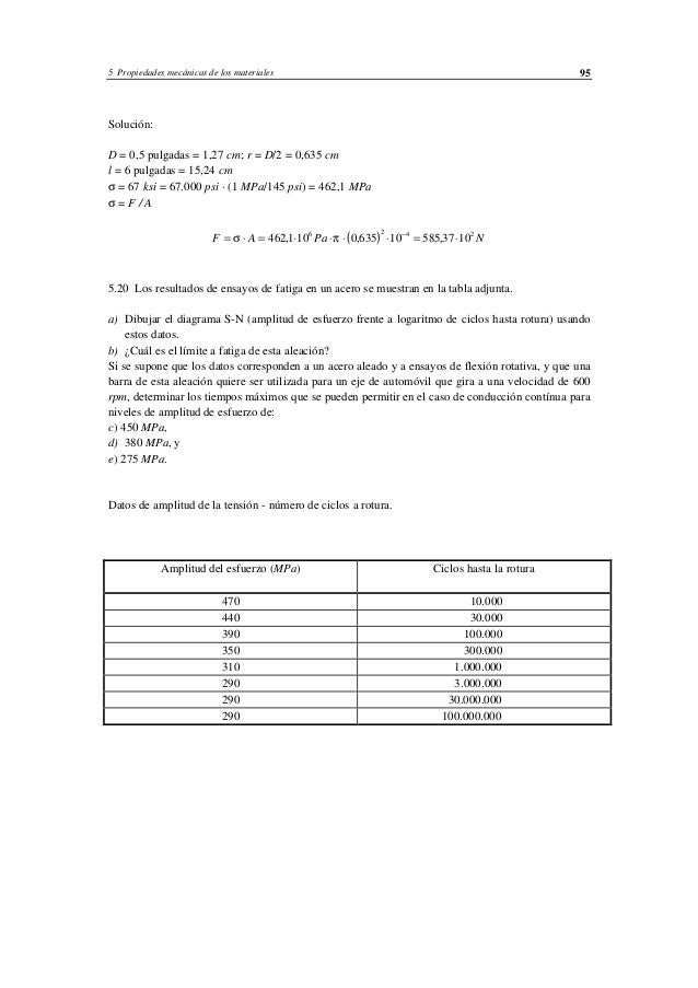 Metalisteria Fresado Soldad 50 Cm 15 X 8 Mm Plana Cinta De Acero Acero Plano Hierro Acero Hierro Longitud 500mm Equipamiento Y Maquinaria Barbercraft Hito Org Nz