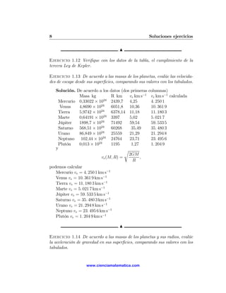 8                                                     Soluciones ejercicios

                                     N

Ejercicio 1.12 Veriﬁque con los datos de la tabla, el cumplimiento de la
tercera Ley de Kepler.

Ejercicio 1.13 De acuerdo a las masas de los planetas, evalúe las velocida-
des de escape desde sus superﬁcies, comparando sus valores con los tabulados.
    Solución. De acuerdo a los  datos (dos primeras   columnas)
               Masa kg           R km     ve km s−1    ve km s−1 calculada
     Mercurio 0,33022 × 1024     2439,7 4,25           4. 250 1
      Venus    4,8690 × 1024     6051,8 10,36          10. 361 9
     Tierra    5,9742 × 1024     6378,14 11,18         11. 180 3
     Marte     0,64191 × 1024    3397     5,02         5. 021 7
     Júpiter   1898,7 × 1024     71492    59,54        59. 533 5
     Saturno 568,51 × 1024       60268     35,49       35. 480 3
     Urano     86,849 × 1024     25559    21,29        21. 294 8
     Neptuno 102,44 × 1024       24764    23,71        23. 495 6
     Plutón    0,013 × 1024      1195      1,27        1. 204 9
    y                                  r
                                          2GM
                           ve (M, R) =          ,
                                            R
podemos calcular
   Mercurio ve = 4. 250 1 km s−1
   Venus ve = 10. 361 9 km s−1
   Tierra ve = 11. 180 3 km s−1
   Marte ve = 5. 021 7 km s−1
   Júpiter ve = 59. 533 5 km s−1
   Saturno ve = 35. 480 3 km s−1
   Urano ve = 21. 294 8 km s−1
   Neptuno ve = 23. 495 6 km s−1
   Plutón ve = 1. 204 9 km s−1

                                     N

Ejercicio 1.14 De acuerdo a las masas de los planetas y sus radios, evalúe
la aceleración de gravedad en sus superﬁcies, comparando sus valores con los
tabulados.


                   www.cienciamatematica.com
 