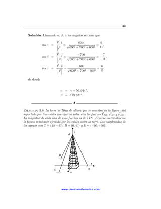 43

   Solución. Llamando α, β, γ los ángulos se tiene que

                            F ·ˆı       600           6
              cos α =       ¯ ¯ =√                   = ,
                            ¯ ¯   6002 + 7002 + 6002  11
                            ¯F ¯
                            F ·jˆ      −700            7
              cos β =       ¯ ¯ =√                   =− ,
                            ¯ ¯   6002 + 7002 + 6002   11
                            ¯F ¯
                               ˆ
                            F ·k        600            6
              cos γ =       ¯ ¯ =√                   =
                            ¯ ¯   6002 + 7002 + 6002   11
                            ¯F ¯

   de donde


                              α = γ = 56. 944 o ,
                              β = 129. 521o .

                                             N

Ejercicio 3.8 La torre de 70 m de altura que se muestra en la ﬁgura está
soportada por tres cables que ejercen sobre ella las fuerzas FAB , FAC y FAD .
La magnitud de cada una de esas fuerzas es de 2 kN. Exprese vectorialmente
la fuerza resultante ejercida por los cables sobre la torre. Las coordenadas de
los apoyos son C = (40, −40), B = (0, 40) y D = (−60, −60).

                                             z
                                     A




                             D

                                                        y

                        C                           B
                                         x




                                 www.cienciamatematica.com
 