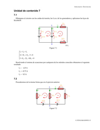 Solucionario: Electrotecnia

Unidad de contenido 7
7.1
  Dibujamos el circuito con las caídas de tensión, las f.e.m. de los generadores y aplicamos las leyes de
Kirchhoff.
                                                                                                2 I3
                                                                    A               I3
                                         I1                             I2
                                              5 I1                           1 I2
                                                          M1                              M2

                                               12 V                            5V
                                                                                               10 I3


                                                                    B
                                                                                                       10 I3
                                                               Figura 7.1

      ⎧I1 + I 2 = I3
      ⎪
      ⎪
      ⎨12 - 5I1 + 1I 2 - 5 = 0
      ⎪
      ⎪5 - 1I 2 - 2I3 - 10I3 = 0
      ⎩
   Resolviendo el sistema de ecuaciones por cualquiera de los métodos conocidos obtenemos el siguiente
resultado:
      I1 = 1,25 A
      I 2 = −0,75 A
      I3 = 0,5 A

7.2
  Procederemos de la misma forma que en el ejercicio anterior.
                                                                                           6 I3
                                                           A                   I3
                                   I1                              I2


                                        4 I1         M1                 8 I2         M2
                                                                                                          1 I3

                                               10 V                                 20 V


                                                               B
                                                               Figura 7.2




                                                                                                                  © ITES-PARANINFO 15
 