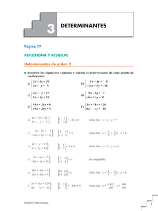 Unidad 3. Determinantes
1
Página 77
REFLEXIONA Y RESUELVE
Determinantes de orden 2
■ Resuelve los siguientes sistemas y calcula el determinante de cada matriz de
coeficientes:
a) b)
c) d)
e) f )
a) = –11 ? 0 Solución: x = 4, y = 7
b) = 0 Solución: x = + l, y = l
c) = 3 ? 0 Solución: x = 5, y = –3
d) = 0 Incompatible
e) = 0 Solución: x = – l, y = l
f) = –109 ? 0 Solución: x = , y =
886
109
1402
109|3 11
8 –7|°
¢
£
3x + 11y = 128
8x – 7y = 46
4
3
1
3|18 24
15 20|°
¢
£
18x + 24y = 6
15x + 20y = 5
|9 –6
–6 4|°
¢
£
9x – 6y = 7
–6x + 4y = 11
|4 1
5 2|°
¢
£
4x + y = 17
5x + 2y = 19
3
5
8
5|5 –3
–10 6|°
¢
£
5x – 3y = 8
–10x + 6y = –16
|2 3
3 –1|°
¢
£
2x + 3y = 29
3x – y = 5
3x + 11y = 128
8x – 7y = 46
°
¢
£
18x + 24y = 6
15x + 20y = 5
°
¢
£
9x – 6y = 7
–6x + 4y = 11
°
¢
£
4x + y = 17
5x + 2y = 19
°
¢
£
5x – 3y = 8
–10x + 6y = –16
°
¢
£
2x + 3y = 29
3x – y = 5
°
¢
£
DETERMINANTES
3
 