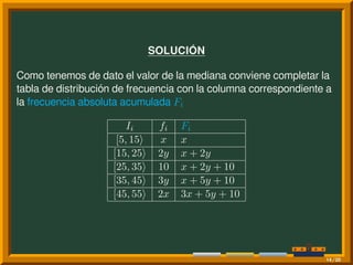 SOLUCIÓN
Como tenemos de dato el valor de la mediana conviene completar la
tabla de distribución de frecuencia con la columna correspondiente a
la frecuencia absoluta acumulada Fi
Ii fi Fi
[5, 15⟩ x x
[15, 25⟩ 2y x + 2y
[25, 35⟩ 10 x + 2y + 10
[35, 45⟩ 3y x + 5y + 10
[45, 55⟩ 2x 3x + 5y + 10
14/20
 