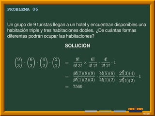 PROBLEMA 06
Un grupo de 9 turistas llegan a un hotel y encuentran disponibles una
habitación triple y tres habitaciones dobles. ¿De cuántas formas
diferentes podrán ocupar las habitaciones?
SOLUCIÓN
(
9
3
)
·
(
6
2
)
·
(
4
2
)
·
(
2
2
)
=
9!
6! 3!
×
6!
4! 2!
·
4!
2! 2!
· 1
=
  6!(7)(8)(9)
  6!(1)(2)(3)
·
dd4!(5)(6)
dd4!(1)(2)
·
  2!(3)(4)
  2!(1)(2)
· 1
= 7560
18/20
 