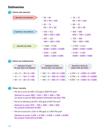 Estimacions
1    Estima cada operació.

        Aproxima a les desenes          • 59 1 82                         • 78 1 37
                                          60 1 80 5 140                      80 1 40 5 120
                                        • 91 2 73                         • 89 2 12
                                          90 2 70 5 20                       90 2 10 5 80

        Aproxima a les centenes         • 343 1 511                       • 842 1 696
                                          300 1 500 5 800                    800 1 700 5 1.500
                                        • 287 2 123                       • 709 2 468
                                          300 2 100 5 200                    700 2 500 5 200

          Aproxima als milers           • 7.628 1 5.199                   • 3.708 1 4.115
                                          8.000 1 5.000 5 13.000             4.000 1 4.000 5 8.000
                                        • 2.841 2 1.290                   • 4.760 2 2.150
                                          3.000 2 1.000 5 2.000              5.000 2 2.000 5 3.000

2    Estima les multiplicacions.

           Aproxima el factor                Aproxima el factor             Aproxima el factor de
       de dues xifres a les desenes     de tres xifres a les centenes      quatre xifres als milers


     • 18 3 6 5 20 3 6 5 120          • 240 3 5 5 200 3 5 5 1.000       • 1.539 3 2 5 2.000 3 2 5 4.000
     • 47 3 7 5 50 3 7 5 350          • 416 3 8 5 400 3 8 5 3.200       • 4.765 3 4 5 5.000 3 4 5 20.000
     • 84 3 8 5 80 3 8 5 640          • 780 3 9 5 800 3 9 5 7.200       • 8.957 3 8 5 9.000 3 8 5 72.000



3    Pensa i contesta.
     • Pot ser la suma de 289 i 412 igual a 800? Per què?
       Estimam la suma: 289 1 412 5 300 1 400 5 700.
       La suma no pot ser 800, perquè l’estimació ens dóna 700.
     • Pot ser la diferència de 879 i 325 igual a 500? Per què?
       Estimam la resta: 879 2 325 5 900 2 300 5 600.
       No, perquè l’estimació és 600.
     • Pot ser la suma de 1.234 i 6.780 igual a 7.000? Per què?

       Estimam la suma: 1.234 1 6.780 5 1.000 1 7.000 5 8.000.
       No, perquè l’estimació és 8.000.



12
 