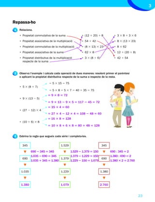 3


Repassa-ho
1   Relaciona.
    • Propietat commutativa de la suma                 • (12 1 20) 1 8           • 3381336
    • Propietat associativa de la multiplicació        • 54 1 42                 • 8 3 (13 3 23)
    • Propietat commutativa de la multiplicació        • (8 3 13) 3 23           • 8 3 62
    • Propietat associativa de la suma                 • 62 3 8                  • 12 1 (20 1 8)
    • Propietat distributiva de la multiplicació       • 3 3 (8 1 6)             • 42 1 54
      respecte de la suma



2   Observa l’exemple i calcula cada operació de dues maneres: resolent primer el parèntesi
    o aplicant la propietat distributiva respecte de la suma o respecte de la resta.

                            5 5 3 15 5 75
    • 5 3 (8 1 7)
                            5 5 3 8 1 5 3 7 5 40 1 35 5 75
                           5 9 3 8 5 72
    • 9 3 (13 2 5)
                           5 9 3 13 2 9 3 5 5 117 2 45 5 72
                           5 15 3 4 5 60
    • (27 2 12) 3 4
                           5 27 3 4 2 12 3 4 5 108 2 48 5 60
                           5 16 3 8 5 128
    • (10 1 6) 3 8
                           5 10 3 8 1 6 3 8 5 80 1 48 5 128


3   Esbrina la regla que segueix cada sèrie i completa-les.


      345                             1.529                            345

             690 2 345 5 345           1.529 2 1.379 5 150                     690 : 345 5 2
             1.035 2 690 5 345         1.379 2 1.229 5 150                     1.380 : 690 5 2
      690                        1.379                     690
             1.035 1 345 5 1.380       1.229 2 150 5 1.079                     1.380 3 2 5 2.760


     1.035                            1.229                            1.380



     1.380                            1.079                            2.760


                                                                                                   23
 