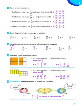 4
6   Escriu les fraccions següents.
                                       7                                     8 , 10 , 11
    • Tres fraccions majors que           que tenguin denominador 12.
                                       12                                   12 12 12
                                       13                                   13 , 13 , 13
    • Tres fraccions majors que           que tenguin numerador 13.
                                       15                                   12 10 6
                                        9                                    9 , 9 , 9
    • Tres fraccions menors que            que tenguin numerador 9.
                                        17                                  19 21 25
                                        7                                    3 , 4 , 6
    • Tres fraccions menors que           que tenguin denominador 9.
                                        9                                    9 9     9


7   Escriu el signe (< o >) que correspongui en cada cas.

    9                 11                    10                 30               3                 16
      > 1                > 1                   < 1                > 1             < 1                > 1
    8                  6                    12                 25               5                 10


8   Completa cada buit amb un nombre perquè es compleixi la desigualtat.
    R. M.
     9                16                   12                  15                 8               3
         ,1                .1                   51                  .1                51              ,1
    10                7                    12                  10                 8               7


9   Observa la fracció representada i escriu.

                                        • Tres fraccions majors.    • Tres fraccions menors.
                                          Majors que 6
                                                     4
                                          R. M. 8 , 9 , 12                   R. M. 6 , 6 , 6
                                                4 4      4                         7 11 15

                                        • Tres fraccions majors.    • Tres fraccions menors.
                                          Majors que 10
                                                      8
                                          R. M. 15 , 20 , 17                 R. M. 10 , 10 , 10
                                                 8 8       8                       15 25 9
10 RAONAMENT. Llegeix i esbrina qui va comprar més i qui menys.

                                                                                               Jo en vull
         Jo en vull
                                                                                               9 quarts.
         8 quarts.



                                Joan                                                       Mar

                          8               8   9 . En Joan en va comprar menys. 9
                                            <
                          4               4   4                                4


                                                                                                            29
 
