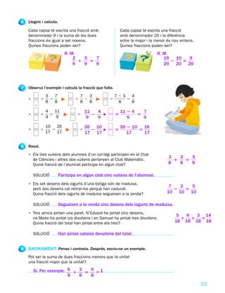 6   Llegeix i calcula.

    Cada capsa té escrita una fracció amb                     Cada capsa té escrita una fracció
    denominador 9 i la suma de les dues                       amb denominador 20 i la diferència
    fraccions és igual a set novens.                          entre la major i la menor és nou vintens.
    Quines fraccions poden ser?                               Quines fraccions poden ser?
                            R. M.                                                 R. M.
                                2   5   7                                            19   10    9
                                  1   5                                                 2    5
                                9   9   9                                            20   20   20




7   Observa l’exemple i calcula la fracció que falta.
                 3   7               7   3                723   4
    •        1     5             5     2              5       5
                 8   8               8   8                 8    8

                 4   11                  11   4               11 2 4   7
    •        1     5               5        2     F       5          5
                 9    9                   9   9                  9     9

                 10   26                 26 10                26 2 10   16
    •        1      5                5     2      F       5           5
                 17   17                 17 17                   17     17


8   Resol.
    • Els tres vuitens dels alumnes d’un col·legi participen en el Club
                                                                                        3   2   5
      de Ciències i altres dos vuitens pertanyen al Club Matemàtic.                       1   5
      Quina fracció de l’alumnat participa en algun club?                               8   8   8

        SOLUCIÓ          Participa en algun club cinc vuitens de l’alumnat.
    • Els set desens dels iogurts d’una botiga són de maduixa,
                                                                                         7   2   5
      però dos desens cal retirar-los perquè han caducat.                                  2   5
      Quina fracció dels iogurts de maduixa segueixen a la venda?                       10 10 10

        SOLUCIÓ          Segueixen a la venda cinc desens dels iogurts de maduixa.
    • Tres amics pinten una paret. N’Eduard ha pintat cinc desens,
                                                                                             5  6  3 14
      na Maite ha pintat sis divuitens i en Samuel ha pintat tres divuitens.                   1 1 5
      Quina fracció del total han pintat entre els tres?                                    18 18 18 18

        SOLUCIÓ          Han pintat catorze devuitens del total.


9   RAONAMENT. Pensa i contesta. Després, escriu-ne un exemple.
    Pot ser la suma de dues fraccions menors que la unitat
    una fracció major que la unitat?

        Sí. Per exemple: 6 1 3 5 9 > 1
                         8   8   8

                                                                                                          33
 