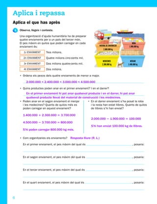Aplica i repassa
Aplica el que has après
1   Observa, llegeix i contesta.

    Una organització d’ajuda humanitària ha de preparar
    quatre enviaments per a un país del tercer món.
    El pes màxim en quilos que poden carregar en cada                                                 ROBA
    enviament és:                                                      MATERIAL DE CONSTRUCCIÓ    1.900.000 kg
                                                                            2.800.000 kg
       1r ENVIAMENT       Tres milions.
       2n ENVIAMENT       Quatre milions cinc-cents mil.
                                                                           MEDECINES                MENJAR
       3r ENVIAMENT       Dos milions quatre-cents mil.                   2.300.000 kg           1.400.000 kg
       4t ENVIAMENT       Dos milions.

    • Ordena els pesos dels quatre enviaments de menor a major.

         2.000.000 < 2.400.000 < 3.000.000 < 4.500.000

    • Quins productes poden anar en el primer enviament? I en el darrer?
         En el primer enviament hi pot anar qualsevol producte i en el darrer, hi pot anar
         qualsevol producte llevat del material de construcció i les medecines.
    • Poden anar en el segon enviament el menjar           • En el darrer enviament s’ha posat la roba
      i les medecines? Quants de quilos més es               i la resta han estat llibres. Quants de quilos
      poden carregar en aquest enviament?                    de llibres s’hi han enviat?

      1.400.000 1 2.300.000 5 3.700.000
                                                             2.000.000 2 1.900.000 5 100.000
      4.500.000 2 3.700.000 5 800.000
                                                             S’hi han enviat 100.000 kg de llibres.
      S’hi poden carregar 800.000 kg més.

    • Com organitzaries els enviaments?      Resposta lliure (R. L.)

      En el primer enviament, el pes màxim del qual és                                                , posaria:



      En el segon enviament, el pes màxim del qual és                                                 , posaria:



      En el tercer enviament, el pes màxim del qual és                                                , posaria:



      En el quart enviament, el pes màxim del qual és                                                 , posaria:




6
 