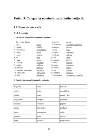 Unitat 5. Categories nominals: substantiu i adjectiu

5.1 Gènere del substantiu

5.1.1 Exercicis
1. Escriviu el femení de les paraules següents:

   Ex.: Lluís Lluïsa                            14. merlot            merla
1. gos                      gossa               15. cadernera         cadernera (femella)
2. cadell                   cadella             16. taxista           taxista
3. treballador              treballadora        17. porc              truja
4. actor                    actriu              18. sastre            sastressa
5. notari                   notària             19. suïcida           suïcida
6. ós                       óssa                20. avi               àvia
7. jueu                     jueva               21. plebeu            plebea
8. tocòleg                  tocòloga            22. heroi             heroïna
9. padrí                    padrina             23. comte             comtessa
10. príncep                 princesa            24. llebrot           llebre
11. marquès (marqués)       marquesa            25. ase               somera
12. astronauta              astronauta          26. drapaire          drapaire
13. abat                    abadessa            27. sargantana        sargantana (femella)

2. Canvieu de gènere les paraules següents:


duquessa                     oncle                          bruixot

captiva                      actriu                         mandatària

cosina                       egua                           deessa / dea

emperadriu                   europea                        poetessa

mestressa                    secretària                     pagana

garrina                      boc / cabró                    perdigot

artista                      marroquina                     veïna

germana                      serva                          abellot

burra                        esclava                        robavellaire



                                           23
 