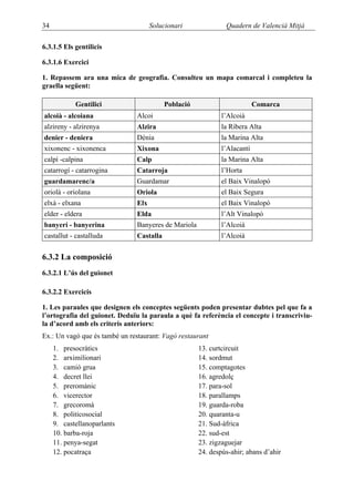 34                                   Solucionari              Quadern de Valencià Mitjà

6.3.1.5 Els gentilicis

6.3.1.6 Exercici

1. Repassem ara una mica de geografia. Consulteu un mapa comarcal i completeu la
graella següent:

            Gentilici                     Població                        Comarca
alcoià - alcoiana              Alcoi                         l’Alcoià
alzireny - alzirenya           Alzira                        la Ribera Alta
denier - deniera               Dénia                         la Marina Alta
xixonenc - xixonenca           Xixona                        l’Alacantí
calpí -calpina                 Calp                          la Marina Alta
catarrogí - catarrogina        Catarroja                     l’Horta
guardamarenc/a                 Guardamar                     el Baix Vinalopó
oriolà - oriolana              Oriola                        el Baix Segura
elxà - elxana                  Elx                           el Baix Vinalopó
elder - eldera                 Elda                          l’Alt Vinalopó
banyerí - banyerina            Banyeres de Mariola           l’Alcoià
castallut - castalluda         Castalla                      l’Alcoià


6.3.2 La composició
6.3.2.1 L’ús del guionet

6.3.2.2 Exercicis

1. Les paraules que designen els conceptes següents poden presentar dubtes pel que fa a
l’ortografia del guionet. Deduïu la paraula a què fa referència el concepte i transcriviu-
la d’acord amb els criteris anteriors:
Ex.: Un vagó que és també un restaurant: Vagó restaurant
     1. presocràtics                                 13. curtcircuit
     2. arximilionari                                14. sordmut
     3. camió grua                                   15. comptagotes
     4. decret llei                                  16. agredolç
     5. preromànic                                   17. para-sol
     6. vicerector                                   18. parallamps
     7. grecoromà                                    19. guarda-roba
     8. politicosocial                               20. quaranta-u
     9. castellanoparlants                           21. Sud-àfrica
     10. barba-roja                                  22. sud-est
     11. penya-segat                                 23. zigzaguejar
     12. pocatraça                                   24. despús-ahir; abans d’ahir
 