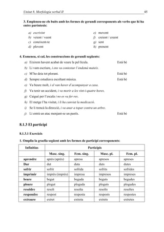 Unitat 8. Morfologia verbal II                                                             45

  3. Empleneu-ne els buits amb les formes de gerundi corresponents als verbs que hi ha
  entre parèntesis:

      a)   escrivint                                    e)   movent
      b)   veient / veent                               f)   creient / creent
      c)   coneixent-te                                 g)   sent
      d)   plovent                                      h)   prenent


4. Esmeneu, si cal, les construccions de gerundi següents:
   a) Eixirem havent acabat de veure la pel·lícula.                         Està bé
   b) Li vam escriure, i ens va contestar l’endemà mateix.
   c) M’ho deia tot plorant.                                                Està bé
   d) Sempre estudiava escoltant música.                                    Està bé
   e) Va beure molt, i el van haver d’acompanyar a casa.
   f) Va tenir un accident, i va morir a les vint-i-quatre hores.
   g) Caigué per l’escala i no es va fer res.
   h) El metge l’ha visitat, i li ha canviat la medicació.
   i) Se li trencà la direcció, i va anar a topar contra un arbre.
   j) Li entrà un atac menjant-se un pastís.                                Està bé


8.1.3 El participi

8.1.3.1 Exercicis

1. Ompliu la graella següent amb les formes de participi corresponents:

    Infinitius                                      Participis
                       Masc. sing.        Fem. sing.          Masc. pl.           Fem. pl.
  aprendre           après (aprés)       apresa              apresos            apreses
  Dur                dut                 duta                duts               dutes
  sofrir             sofrit              sofrida             sofrits            sofrides
  imprimir           imprès (imprés)     impresa             impresos           impreses
  beure              begut               beguda              beguts             begudes
  ploure             plogut              ploguda             ploguts            plogudes
  resoldre           resolt              resolta             resolts            resoltes
  respondre          respost             resposta            resposts           respostes
  extraure           extret              extreta             extrets            extretes
 