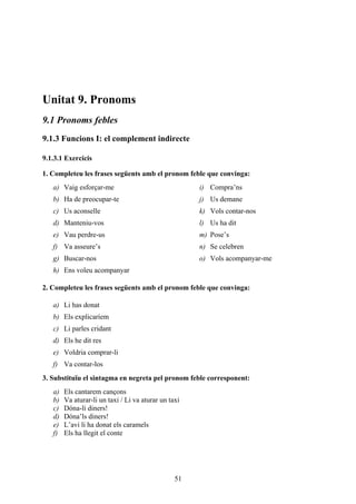 Unitat 9. Pronoms
9.1 Pronoms febles
9.1.3 Funcions I: el complement indirecte

9.1.3.1 Exercicis

1. Completeu les frases següents amb el pronom feble que convinga:
   a) Vaig esforçar-me                                i) Compra’ns
   b) Ha de preocupar-te                              j) Us demane
   c) Us aconselle                                    k) Vols contar-nos
   d) Manteniu-vos                                    l) Us ha dit
   e) Vau perdre-us                                   m) Pose’s
   f) Va asseure’s                                    n) Se celebren
   g) Buscar-nos                                      o) Vols acompanyar-me
   h) Ens voleu acompanyar

2. Completeu les frases següents amb el pronom feble que convinga:

   a) Li has donat
   b) Els explicaríem
   c) Li parles cridant
   d) Els he dit res
   e) Voldria comprar-li
   f) Va contar-los
3. Substituïu el sintagma en negreta pel pronom feble corresponent:
   a)   Els cantarem cançons
   b)   Va aturar-li un taxi / Li va aturar un taxi
   c)   Dóna-li diners!
   d)   Dóna’ls diners!
   e)   L’avi li ha donat els caramels
   f)   Els ha llegit el conte




                                                 51
 