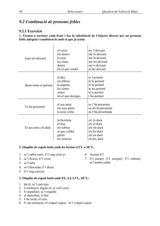 54                                          Solucionari                Quadern de Valencià Mitjà


9.2 Combinació de pronoms febles

9.2.1 Exercicis
1. Torneu a escriure cada frase i feu la substitució de l’objecte directe per un pronom
feble adequat i combineu-lo amb el que ja teniu:


                                 el cotxe                   me’l deixarà
                                 els diners                 me’ls deixarà
     Joan em deixarà             la casa                    me la deixarà
                                 les claus                  me les deixarà
                                 diners                     me’n deixarà
                                 tot el que voldré          m’ho deixarà

                                 el disc                    te’l portaré
                                 els llibres                te’ls portaré
     Quan torne et portaré       la jaqueta                 te la portaré
                                 les cintes                 te les portaré
                                 cintes                     te’n portaré
                                 tot el que desitges        t’ho portaré

                                 el seu amic                us l’ha presentat
     Us ha presentat             els seus pares             us els ha presentat
                                 la seua veïna              us l’ha presentada

                                 la bicicleta               els la durà
                                 el disc                    els el durà
     El seu amic els durà        els sobres                 els els durà
                                 el que voldrà              els ho durà
                                 gelats                     els en durà
                                 les notícies               els les durà

2. Ompliu els espais buits amb les formes LI’L o SE’L:

1.   se’l sabia cosir; li’l vaig cosir jo                 6. Acosta-li’l
2.   se’l ficava; li’l veren                              7. li’l pesaré; li’l netejaré; li’l cobraré;
3.   se’l talla                                              se’l podrà endur
4.   se’l descuida; li’l deixe
5.   li’l vaig canviar

3. Ompliu els espais buits amb EL, LI, LI’L, SE’L:
1.   dir-li; se’l canviara
2.   li telefones; digues-li; el vull veure
3.   li raspallaré; se’l raspalle
4.   el destorbes; li diré
5.   li ha tocat; el creu
6.   li van ensenyar; el volgué copiar / se’l volgué copiar
 