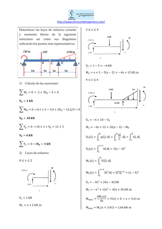  
http://www.elrincondelingeniero.com/ 
 
Determinar  las  leyes  de  esfuerzo  cortante 

2

x

4 

y  momento  flector  de  la  siguiente 
estructura  así  como  sus  diagramas 
indicando los puntos más representativos. 

 
V

1

5

4	kN  

M

x

2

5 x

2

4x

12	kN. m 

 
4
1)

x

6 

Cálculo de las reacciones 
M

0 → 	2
	

3V

5

2

5.4

0 

 
0 → 6.1

M

2V

12.2/3

0 
 

	

 

0 → 10

F
	

V
1

V

12

 

5 

M

4

10

4x

V   

12

10 x

q ξ . dξ

6ξ dξ

M x

V ξ . dξ 

M x

2)

	

3ξ dξ

 
3 x

4  

2 

ξ

x

V
 

M

6ξ. dξ 

Leyes de esfuerzo 

0

V

M   

qξ
. dξ
L

V x

V x

0→

F

4

1	kN 
x

2	kN. m 

3x

24x

42	kN  

M

x

12x

42x

4  

M
M

→

dM x
dx
M x

V x
5,41

36	kN. m 
0→x

5,41	m 

1,66	kN. m 

 