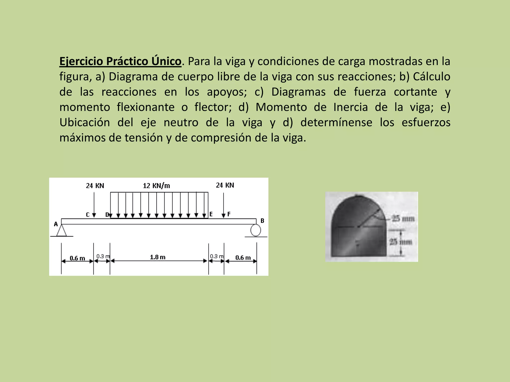 Ejercicio Práctico Único. Para la viga y condiciones de carga mostradas en la
figura, a) Diagrama de cuerpo libre de la viga con sus reacciones; b) Cálculo
de las reacciones en los apoyos; c) Diagramas de fuerza cortante y
momento flexionante o flector; d) Momento de Inercia de la viga; e)
Ubicación del eje neutro de la viga y d) determínense los esfuerzos
máximos de tensión y de compresión de la viga.