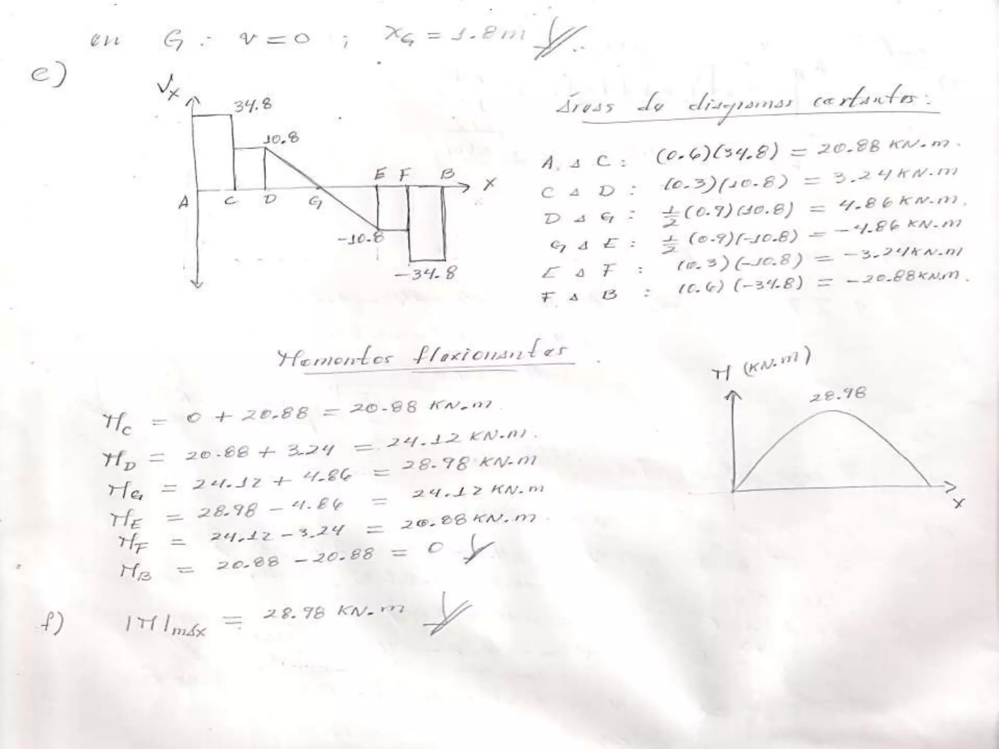 Ejercicio Practico Flexion en Vigas