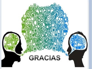 Solucion de conflictos