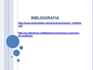 BIBLIOGRAFIA
http://www.conductitlan.net/seminarios/manejo_conflicto
.pdf
http://es.slideshare.net/Maestriauce/manejo-y-solucion-
de-conflictos