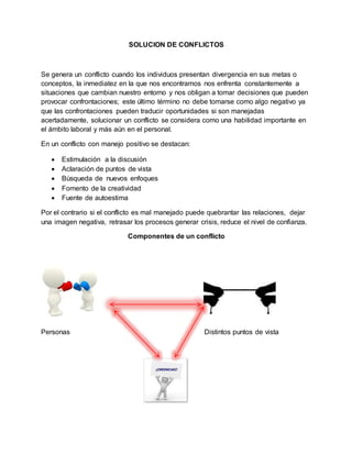 SOLUCION DE CONFLICTOS
Se genera un conflicto cuando los individuos presentan divergencia en sus metas o
conceptos, la inmediatez en la que nos encontramos nos enfrenta constantemente a
situaciones que cambian nuestro entorno y nos obligan a tomar decisiones que pueden
provocar confrontaciones; este último término no debe tomarse como algo negativo ya
que las confrontaciones pueden traducir oportunidades si son manejadas
acertadamente, solucionar un conflicto se considera como una habilidad importante en
el ámbito laboral y más aún en el personal.
En un conflicto con manejo positivo se destacan:
 Estimulación a la discusión
 Aclaración de puntos de vista
 Búsqueda de nuevos enfoques
 Fomento de la creatividad
 Fuente de autoestima
Por el contrario si el conflicto es mal manejado puede quebrantar las relaciones, dejar
una imagen negativa, retrasar los procesos generar crisis, reduce el nivel de confianza.
Componentes de un conflicto
Personas Distintos puntos de vista
 