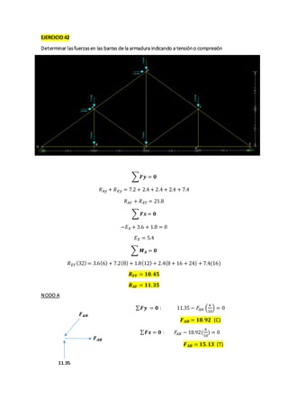 EJERCICIO 42
Determinar lasfuerzasen las barras de la armadura indicando a tensióno compresión
∑𝑭𝒚 = 𝟎
𝑅 𝐴𝑦 + 𝑅 𝐸𝑦 = 7.2 + 2.4 + 2.4 + 2.4 + 7.4
𝑅 𝐴𝑌 + 𝑅 𝐸𝑌 = 21.8
∑ 𝑭𝒙 = 𝟎
−𝐸 𝑋 + 3.6 + 1.8 = 0
𝐸 𝑋 = 5.4
∑ 𝑴 𝑨 = 𝟎
𝑅 𝐸𝑌(32) = 3.6(6) + 7.2(8) + 1.8(12) + 2.4(8 + 16 + 24) + 7.4(16)
𝑹 𝑬𝒀 = 𝟏𝟎. 𝟒𝟓
𝑹 𝑨𝒀 = 𝟏𝟏. 𝟑𝟓
NODO A
∑ 𝑭𝒚 = 𝟎 : 11.35 − 𝐹𝐴𝐻 (
6
10
) = 0
𝑭 𝑨𝑯 = 𝟏𝟖. 𝟗𝟐 (C)
∑ 𝑭𝒙 = 𝟎 : 𝐹𝐴𝐵 − 18.92(
8
10
) = 0
𝑭 𝑨𝑩 = 𝟏𝟓. 𝟏𝟑 (T)
 