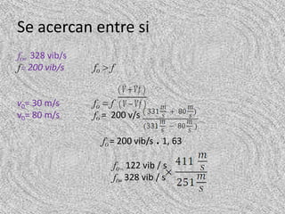 Se acercan entre si
f0= 328 vib/s
f= 200 vib/s    f0 > f


v0= 30 m/s      f0 = f
v0= 80 m/s      f0 = 200 v/s

                  f0 = 200 vib/s . 1, 63

                     f0= 122 vib / s
                     f0= 328 vib / s
 