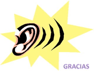 Solucion de problemas