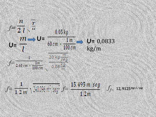 f=
         U=        U= 0,0833
U=
                   kg/m

f=



f=   .        f=         f f=   12, 9125Seg-1 / seg
 